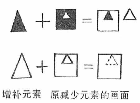 攝影構(gòu)圖教學(xué)第六節(jié) 偷梁換柱